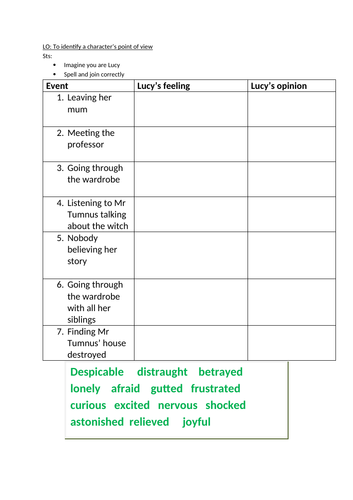 Planning a diary entry. Worksheet for Lucy from the Lion, the Witch and Wardrobe.