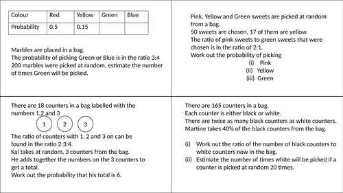 Probability | Teaching Resources