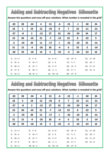 Silhouette - Negative Number Addition and Subtraction
