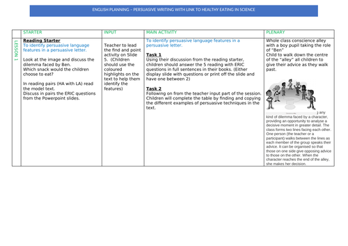 Persuasive Letter. 4 lessons with PowerPoints and resources. Link to Healthy Eating in Science.