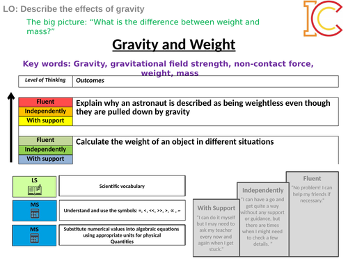 Forces and their Interactions 03 - Gravity and Weight AQA New Physics 9-1