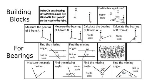 Building Blocks - Bearings