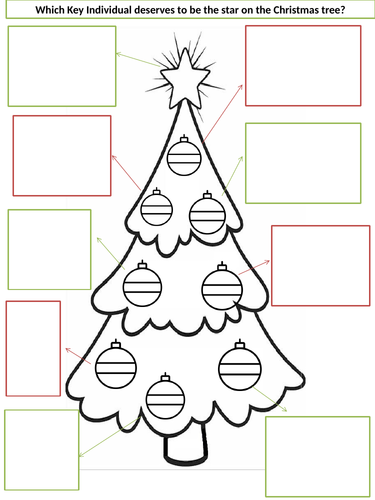 Christmas Tree activity!