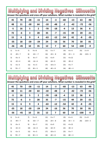 Silhouette - Multiplying Dividing Negatives