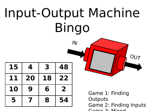 Input Output Machine Bingo