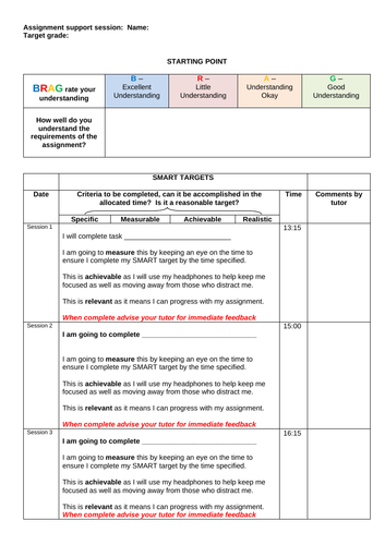 Level 2 BTEC Unit 14 Oftsed Outstanding