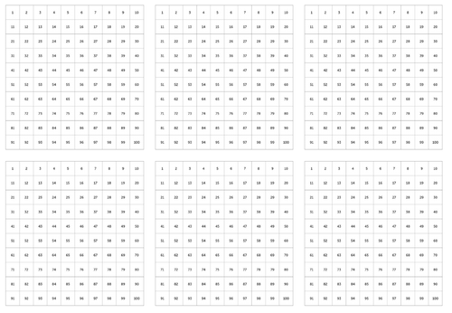KS3 Problem Solving Activity