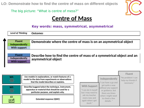 Forces and their Interactions 04 - Centre of Mass AQA New Physics 9-1