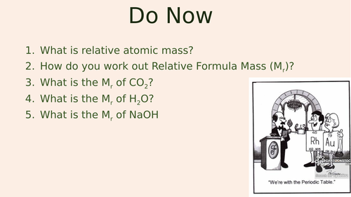 GCSE Balancing Equations
