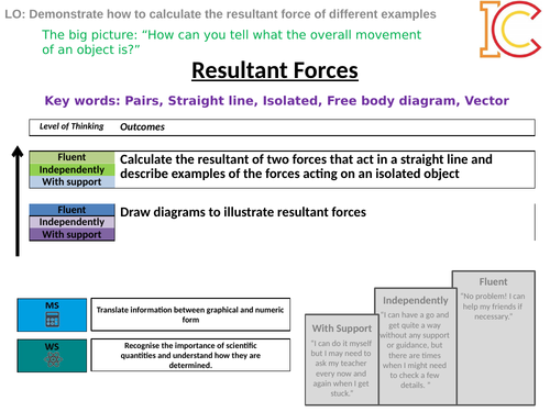 Forces and their Interactions 05 - Resultant Forces AQA New Physics 9-1