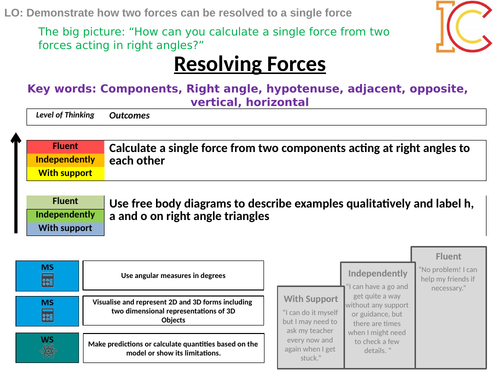 Forces and their Interactions 06 - Resolving Forces AQA New Physics 9-1 HIGHER
