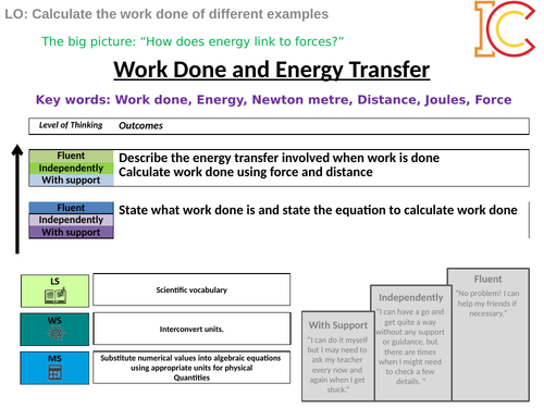 Forces and their Interactions 07 - Work Done and Energy Transfer AQA New Physics 9-1
