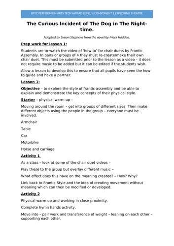 Curious Incident of the Dog in The Night Time BTEC introduction scheme Component 1