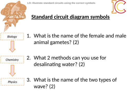 Electricity 01 - Standard Circuit Diagram Symbols AQA New Physics 9-1