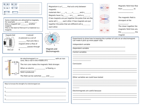 Magnets and Electromagnets Revision Mat and Questions