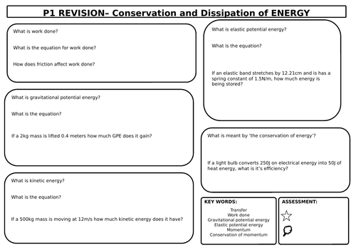 Revision Sheets for new Spec AQA Physics and Combined