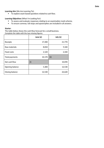 Explore exam based questions related to cash flow lesson