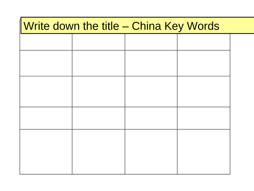 Contrasting China lessons