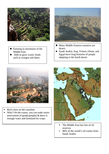 Excellent 7 lessons with handouts - MIDDLE EAST