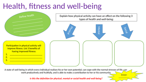 GCSE PE Revision sheets