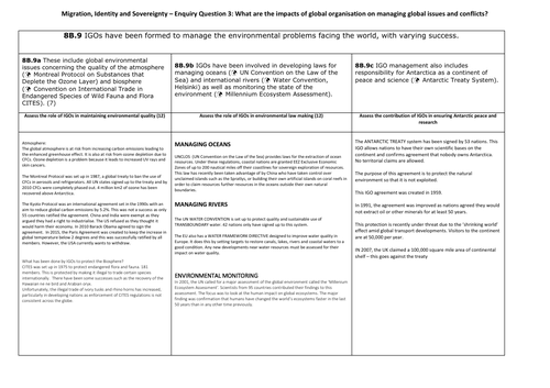 Migration, Identity, Sovreignty - Enquiry 3 Knowledge Organiser