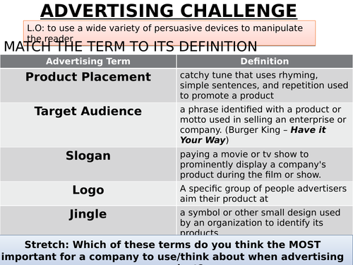 Advertising - Persuasive Device Challenge