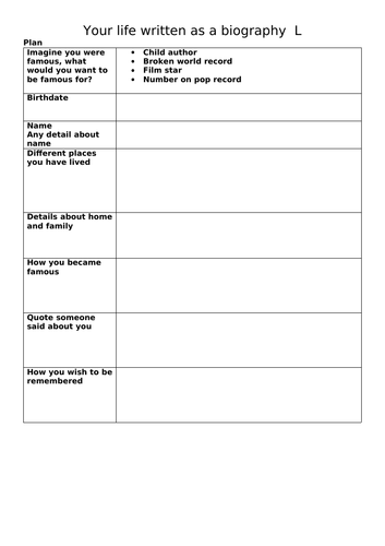 biography writing checklist year 6