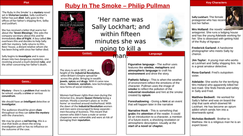 Ruby in the Smoke: Knowledge Organiser