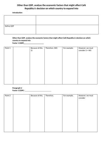 Essay Structure writing frame | Teaching Resources