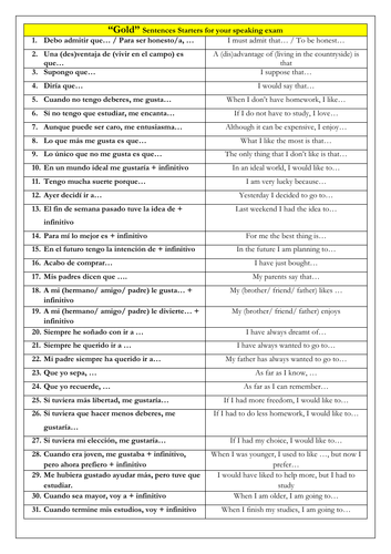 spanish-gcse-grade-8-sentence-starters-for-the-speaking-exam-by