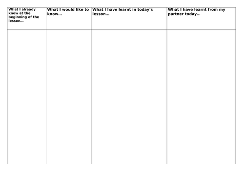 Thomas Hardy Context Poetry GCSE