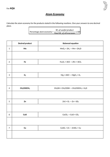 AQA Atom Economy for GCSE Chemistry 9-1 and A level GCE Chemistry
