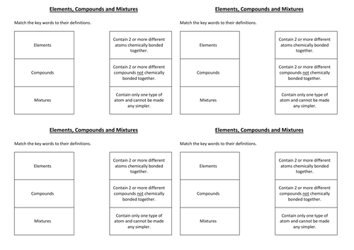 GCSE Chemistry Elements, Compounds and Atomic Structure Starters, Plenaries and Short Activities
