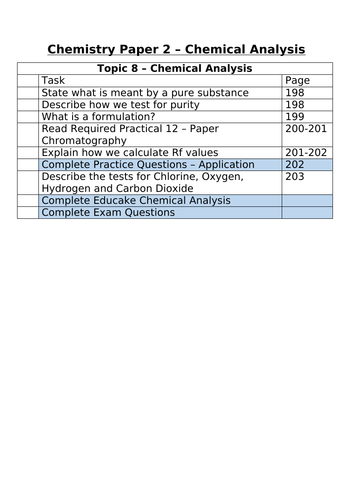 C8 Chemical Analysis Independent Learning