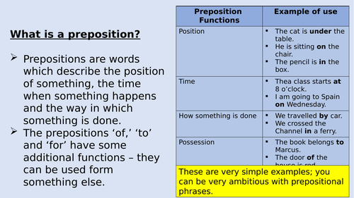 prepositions-and-prepositional-phrases-teaching-resources