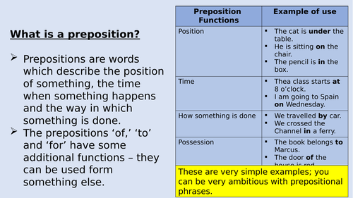 Prepositions and Prepositional Phrases