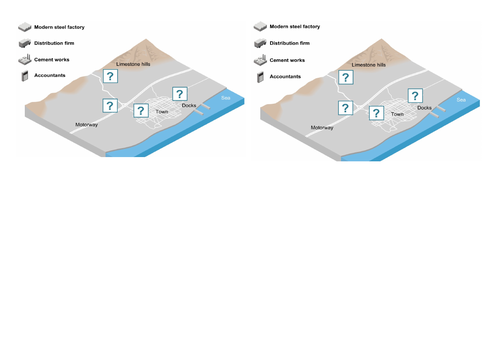 Industry in the UK with accompanying worksheets and handouts