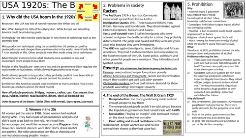 knowledge organiser/summary  AQA USA 1920-73 GCSE History