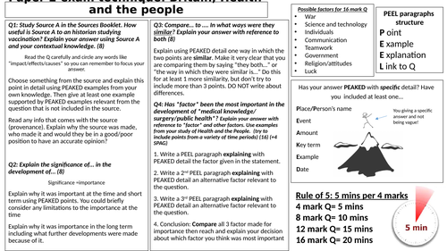 Health and the people AQA History GCSE knowledge organiser summary sheets