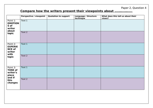 Language Paper 2, Q4: Comparing writer's viewpoints planning sheet