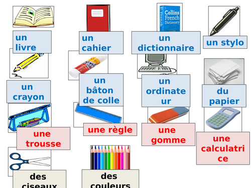 French classroom language for young learners