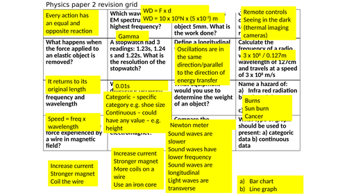 AQA Trilogy Physics Paper 2 Revision