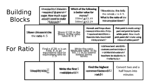 Building Blocks - Ratio