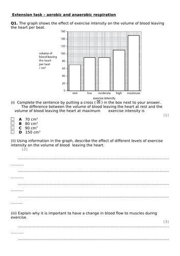 Respiration (observed lesson - outstanding)