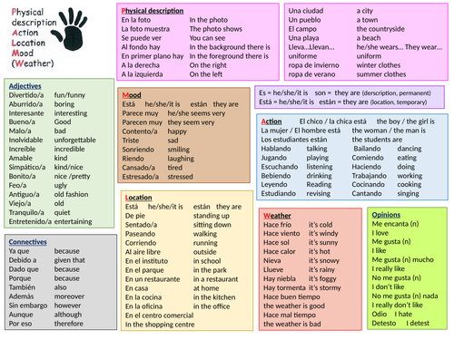 Spanish picture based task learning mat