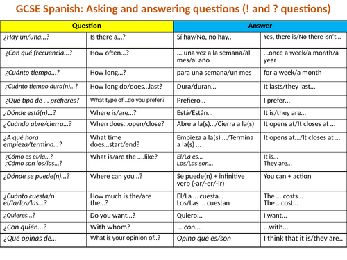 Role play (questions) learning mat