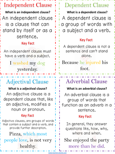 Anchor Charts - 4 Main Clauses - Posters - Printable
