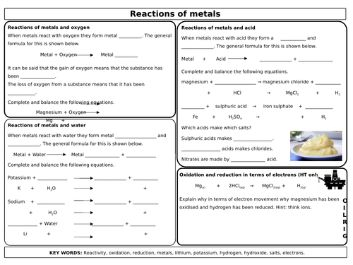 AQA 4.4 Chemical Changes Revision Mats