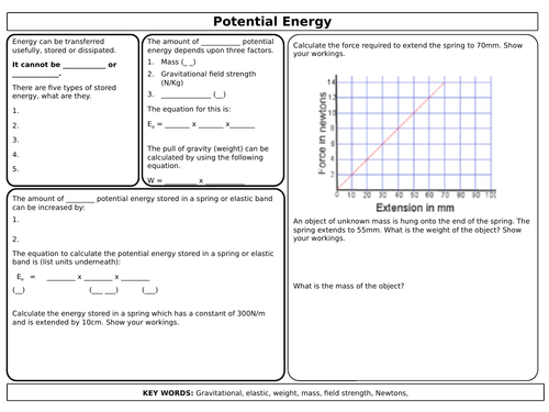 AQA 4.1 Energy Revision Mats