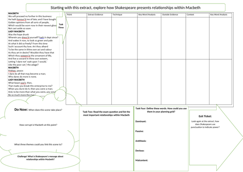 Macbeth Act 2 Scene 1 Learning  Mat- Approaching an extract